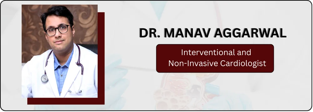Dr Manav Aggarwal